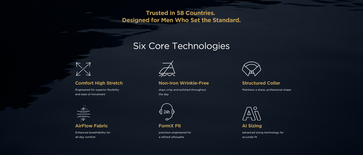 Six core Comfort-Stretch shirt technologies